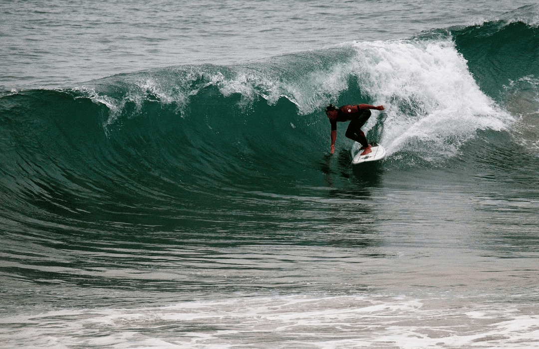 Control the Controllables: How This Impacts Performance in Team Sports